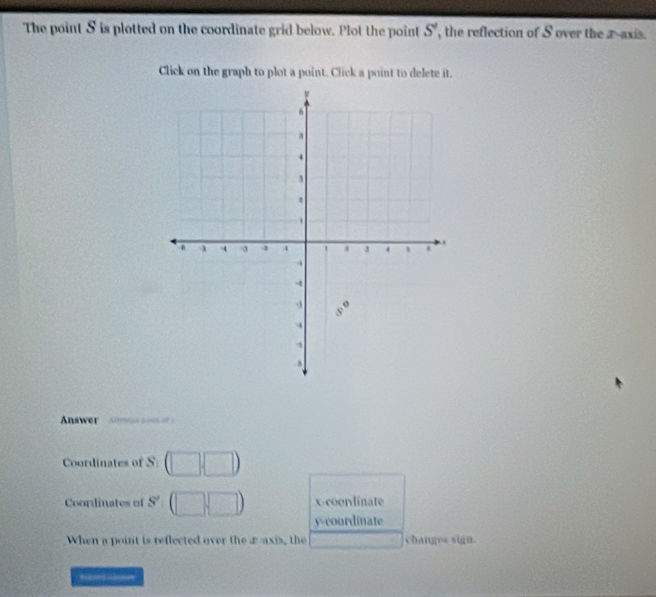 The point S is plotted on the coordinate grid below. Plot the point S' , the reflection of S over the a-axis.
Click on the graph to plot a point. Click a point to delete it.
Answer Ampe a ous of à
Coordinates of S: (□ ,□ )
Coordinates of S' (□ ,□ ) x-coordinate
y-coordinate
When a point is reflected over the æ-axis, the □  x= □ /□   changes sign.