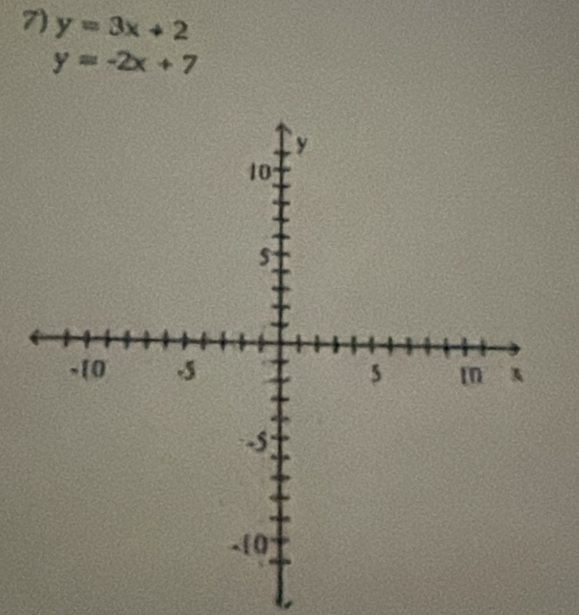 y=3x+2
y=-2x+7