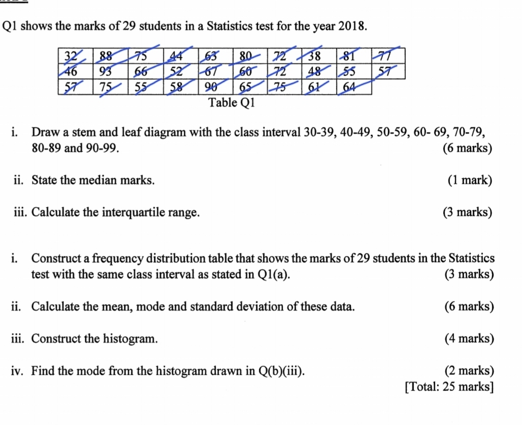 shows the marks of 29 students in a Statistics test for the year 2018. 
i. Draw a stem and leaf diagram with the class interval 30-39, 40-49, 50 - 59, 60 - 69, 70-79,
80-89 and 90-99. (6 marks) 
ii. State the median marks. (1 mark) 
iii. Calculate the interquartile range. (3 marks) 
i. Construct a frequency distribution table that shows the marks of 29 students in the Statistics 
test with the same class interval as stated in Q1(a). (3 marks) 
ii. Calculate the mean, mode and standard deviation of these data. (6 marks) 
iii. Construct the histogram. (4 marks) 
iv. Find the mode from the histogram drawn in Q(b)(iii). (2 marks) 
[Total: 25 marks]