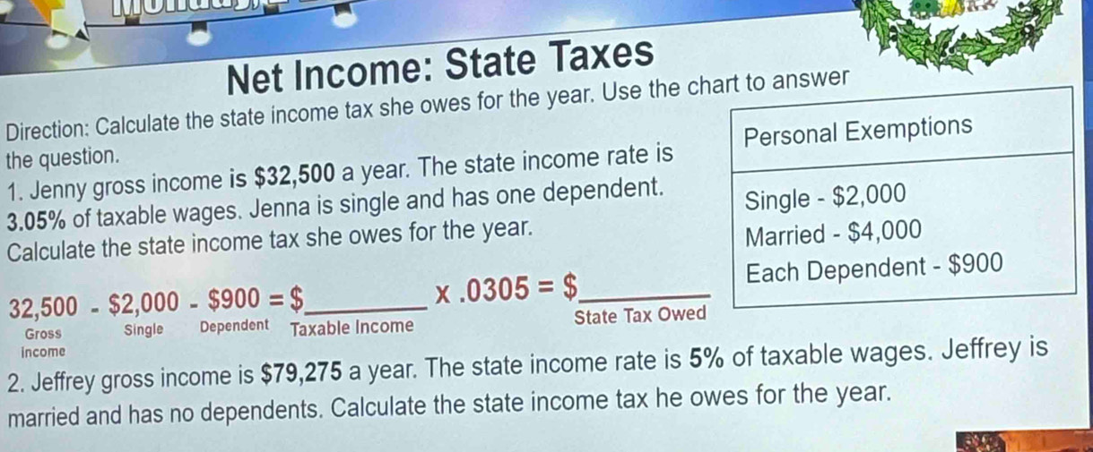 Net Income: State Taxes 
Direction: Calculate the state income tax she owes for the year. Use the c 
the question. 
1. Jenny gross income is $32,500 a year. The state income rate is
3.05% of taxable wages. Jenna is single and has one dependent. 
Calculate the state income tax she owes for the year.
32,500-$2,000-$900=$ _ _
x.0305=$
Gross Single Dependent Taxable Income State Tax Owe 
income 
2. Jeffrey gross income is $79,275 a year. The state income rate is 5% of taxable wages. Jeffrey is 
married and has no dependents. Calculate the state income tax he owes for the year.