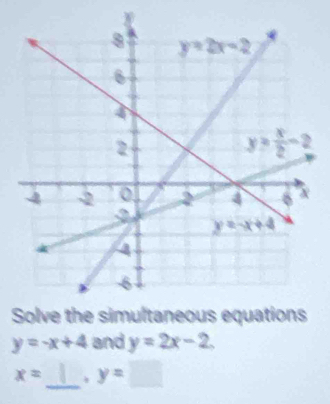 y=-x+4 and y=2x-2.
x= _ y=□