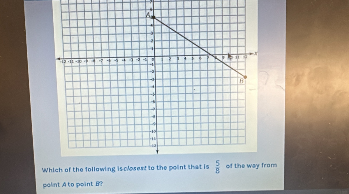 Wom
point A to point B?