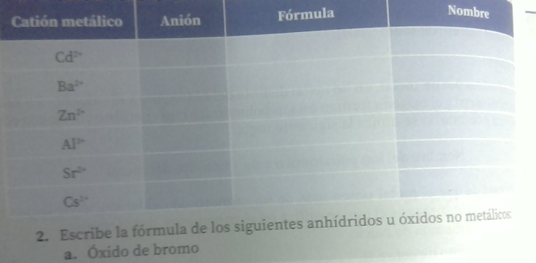 Nombr
a. Óxido de bromo