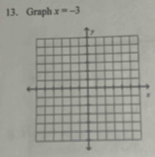 Graph x=-3