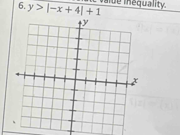 y>|-x+4|+1 ue inequality.