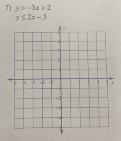 y>-3x+2
y≤ 2x-3