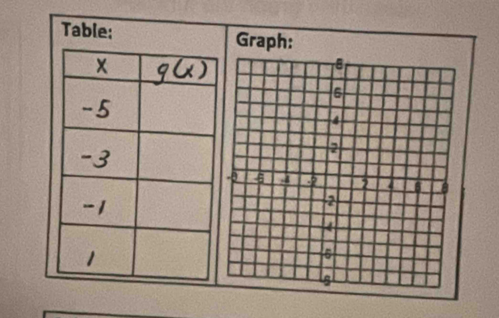 Table: 
Graph: