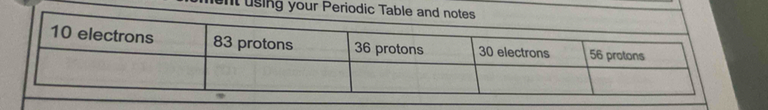 nt using your Periodic T