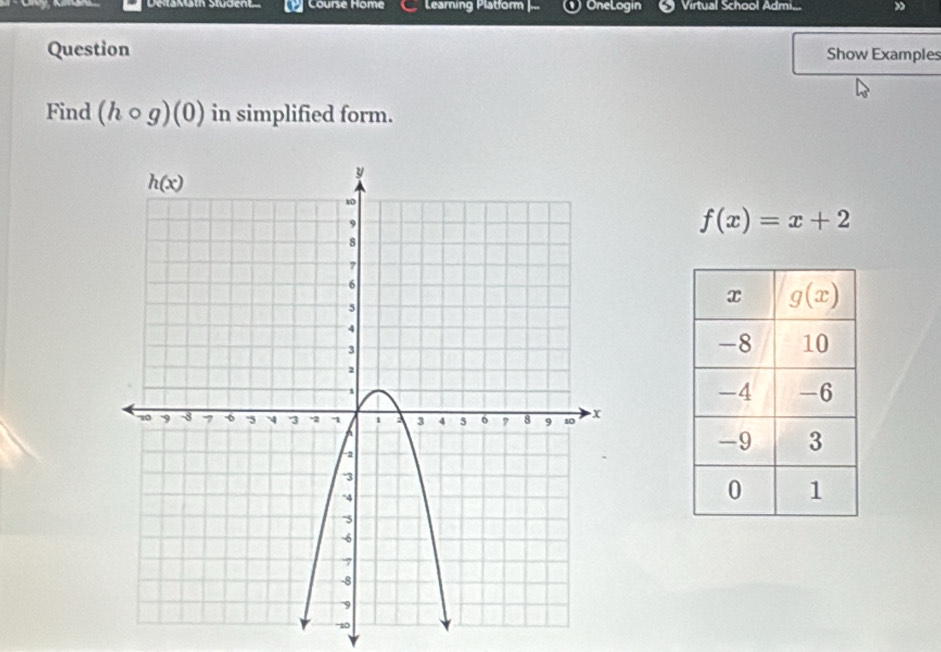 Skisth Stüdent Course Home Learning Platform J... OneLogin Virtual School Admi... »
Question Show Examples
Find (hcirc g)(0) in simplified form.
f(x)=x+2
0