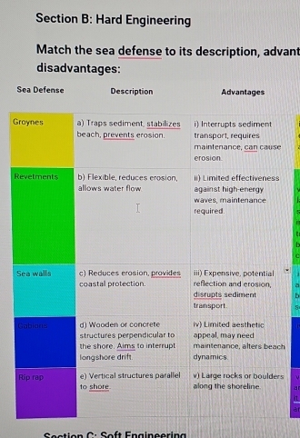 Hard Engineering 
Match the sea defense to its description, advant 
disadvantages: 
S 
G 
e 
R 
S 
5 
h 
s 
Rar 
(1 
a 
Sestion C : Soft Enaineerina