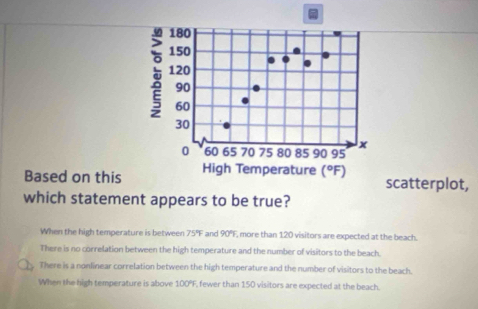 180
150
120
90
60
30
x
0 60 65 70 75 80 85 90 95
Based on this High Temperature (^circ F)
scatterplot,
which statement appears to be true?
When the high temperature is between 75°F and 90°F more than 120 visitors are expected at the beach.
There is no correlation between the high temperature and the number of visitors to the beach.
. There is a nonlinear correlation between the high temperature and the number of visitors to the beach.
When the high temperature is above 100°F, fewer than 150 visitors are expected at the beach.