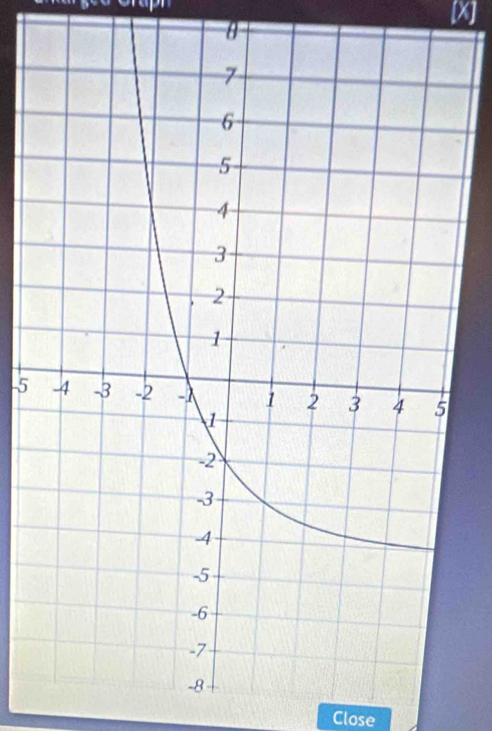 [X]
8
-5
Close