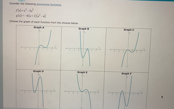 Consider the following polynomial functions.
f(x)=x^3-3x^2
g(x)=-4(x+1)(x^2-4)
Choose the graph of each function from the choices below.