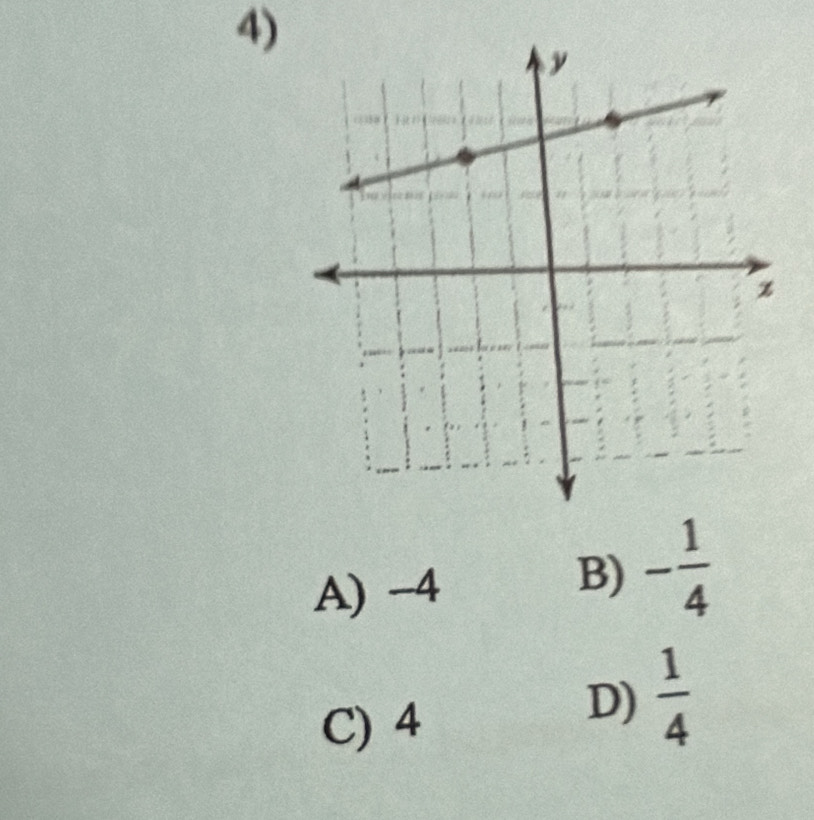 A) -4
B) - 1/4 
C) 4
D)  1/4 