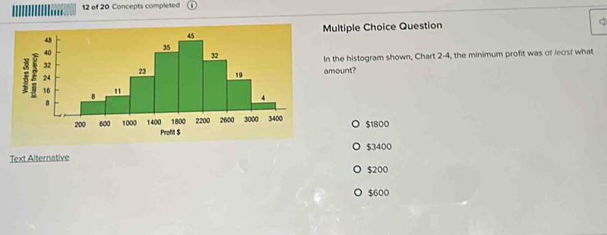 Solved: of 20 Concepts completed Multiple Choice Question In the ...