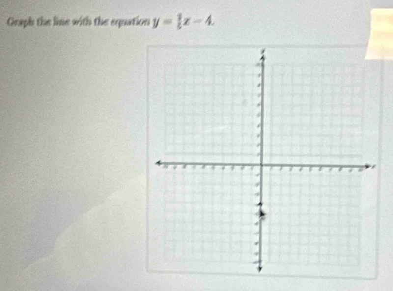 Graph the line with the equation y= 4/5 x-4.