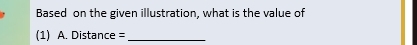Based on the given illustration, what is the value of 
(1) A. Distance =_