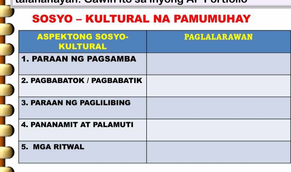 SOSYO - KULTURAL NA PAMUMUHAY