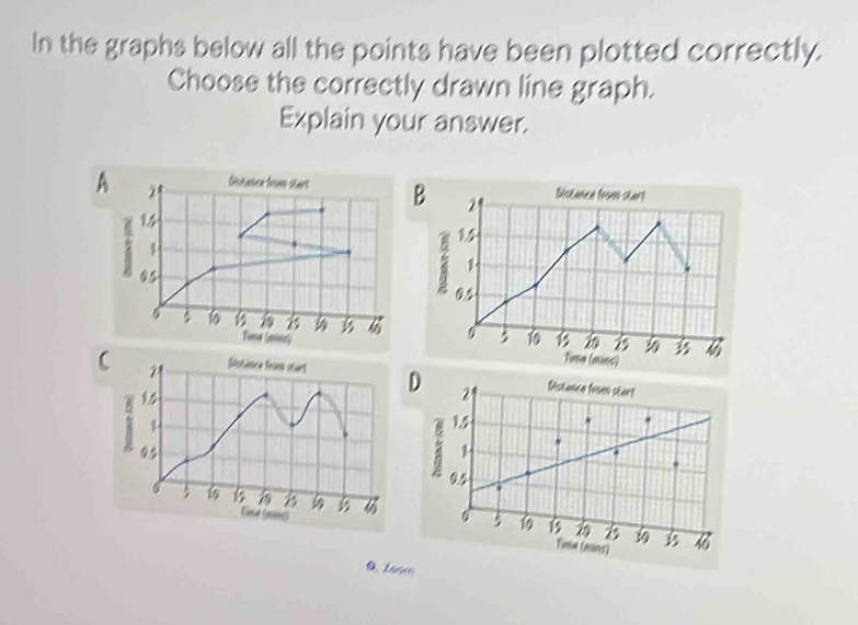 In the graphs below all the points have been plotted correctly.
Choose the correctly drawn line graph.
Explain your answer.
A 2 bectanen been start
1
05
6 3
Feme (minc)
C 21
Gotence feam otart D 2 DAstance foses start
15
1
1.5
1
02
6 , B 1 B B 4 6 3 B
Fese (ane) Tinse (mans)
1
0. Zosm