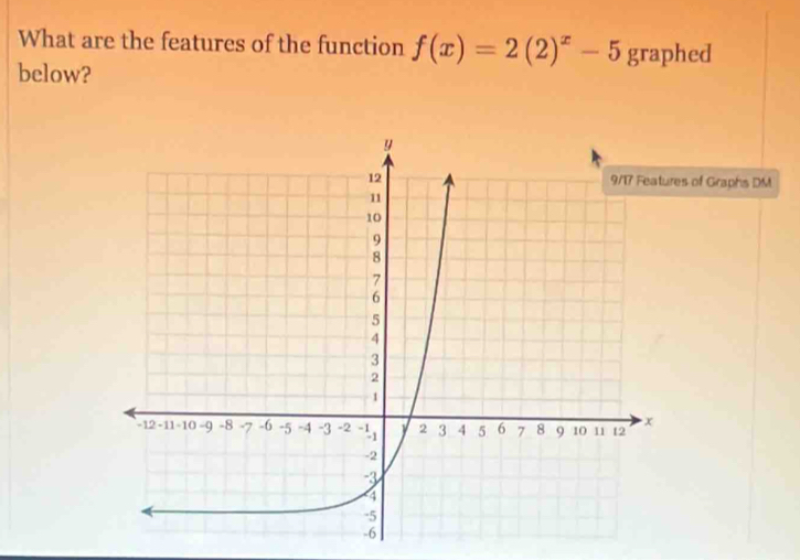 What are the features of the function f(x)=2(2)^x-5 graphed 
below? 
s of Graphs DM