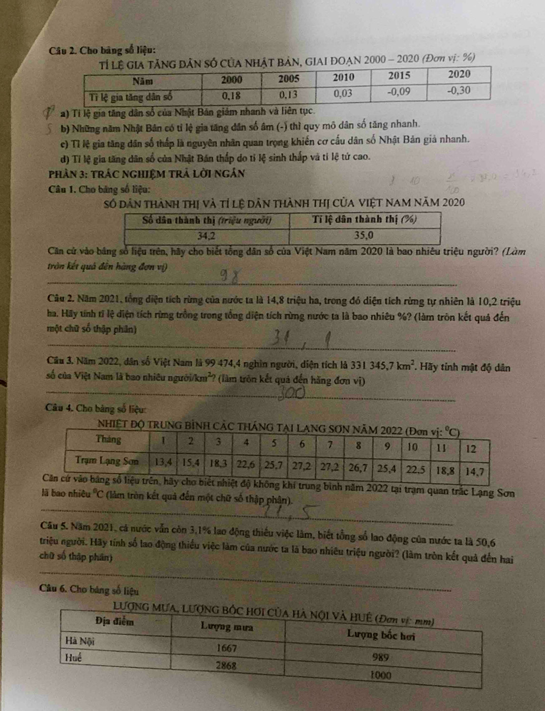 Cho bảng số liệu:
Gia TăNG DâN số Của NhậT BảN, GIAI ĐOẠN 2000 - 2020 (Đơn vị: %)
a) Tỉ lệ gia tăng dân số của Nhật Bán giảm nhanh và liên tục.
b) Những năm Nhật Bản có tỉ lệ gia tăng dân số âm (-) thì quy mô dân số tăng nhanh.
c) Tỉ lệ gia tăng dân số thấp là nguyên nhân quan trọng khiến cơ cấu dân số Nhật Bản giả nhanh.
d) Tỉ lệ gia tăng dân số của Nhật Bán thấp do tỉ lệ sinh thấp và tỉ lệ tứ cao.
Phân 3: trÁC nGHIệM TrẬ lời ngắn
Câu 1. Cho bảng số liệu:
Số dân thành thị và tỉ lệ dân thành thị của việt nam năm 2020
Căn cử vào bảng số liệu trên, hãy cho biết tổng dân số của Việt Nam năm 2020 là bao nhiêu triệu người? (Làm
tròn kết quả đến hàng đơn vị)
_
Câu 2. Năm 2021, tổng diện tích rừng của nước ta là 14,8 triệu ha, trong đó diện tích rừng tự nhiên là 10,2 triệu
ha. Hãy tính tỉ lệ diện tích rừng trồng trong tổng diện tích rừng nước ta là bao nhiêu %? (làm tròn kết quả đến
một chữ số thập phân)
_
Cầu 3. Năm 2022, dân số Việt Nam là 99 474,4 nghìn người, diện tích là 331345,7km^2. Hãy tính mật độ dân
_
số của Việt Nam là bao nhiêu người /km^2 *? (làm tròn kết quả đến hằng đơn vị)
Câu 4. Cho bàng số liệu
NHIÊT ĐQ TRUNG BÌNH CÃC THÁN
năm 2022 tại trạm quan trắc Lạng Sơn
_
lã bao nhiêu°C (làm tròn kết quả đến một chữ số thập phân).
Câu 5. Năm 2021, cá nước vẫn còn 3,1% lao động thiếu việc làm, biết tổng số lao động của nước ta là 50,6
triệu người. Hãy tính số lao động thiếu việc làm của nước ta là bao nhiêu triệu người? (làm tròn kết quả đến hai
chữ số thập phân)
_
Câu 6. Cho bảng số liệu