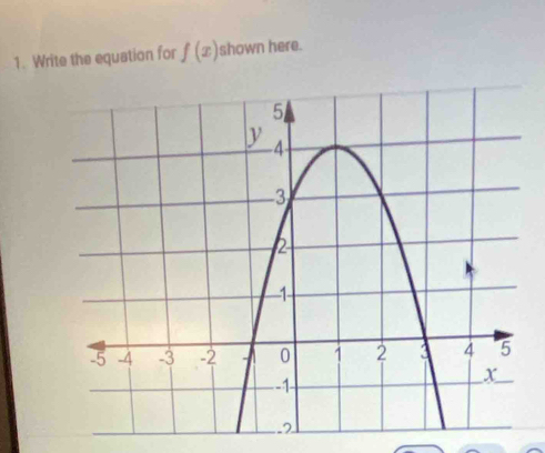 Write the equation for f(x) shown here.