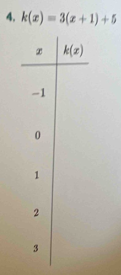 4, k(x)=3(x+1)+5