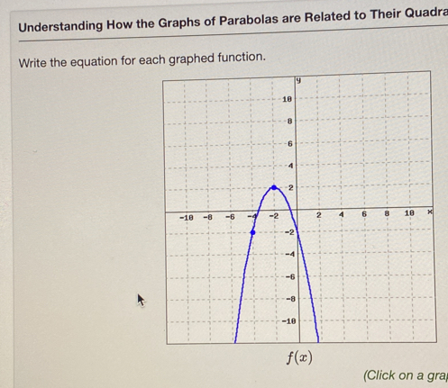 Understanding How the Graphs of Parabolas are Related to Their Quadra 
Write the equation for each graphed function.
f(x)
(Click on a gra