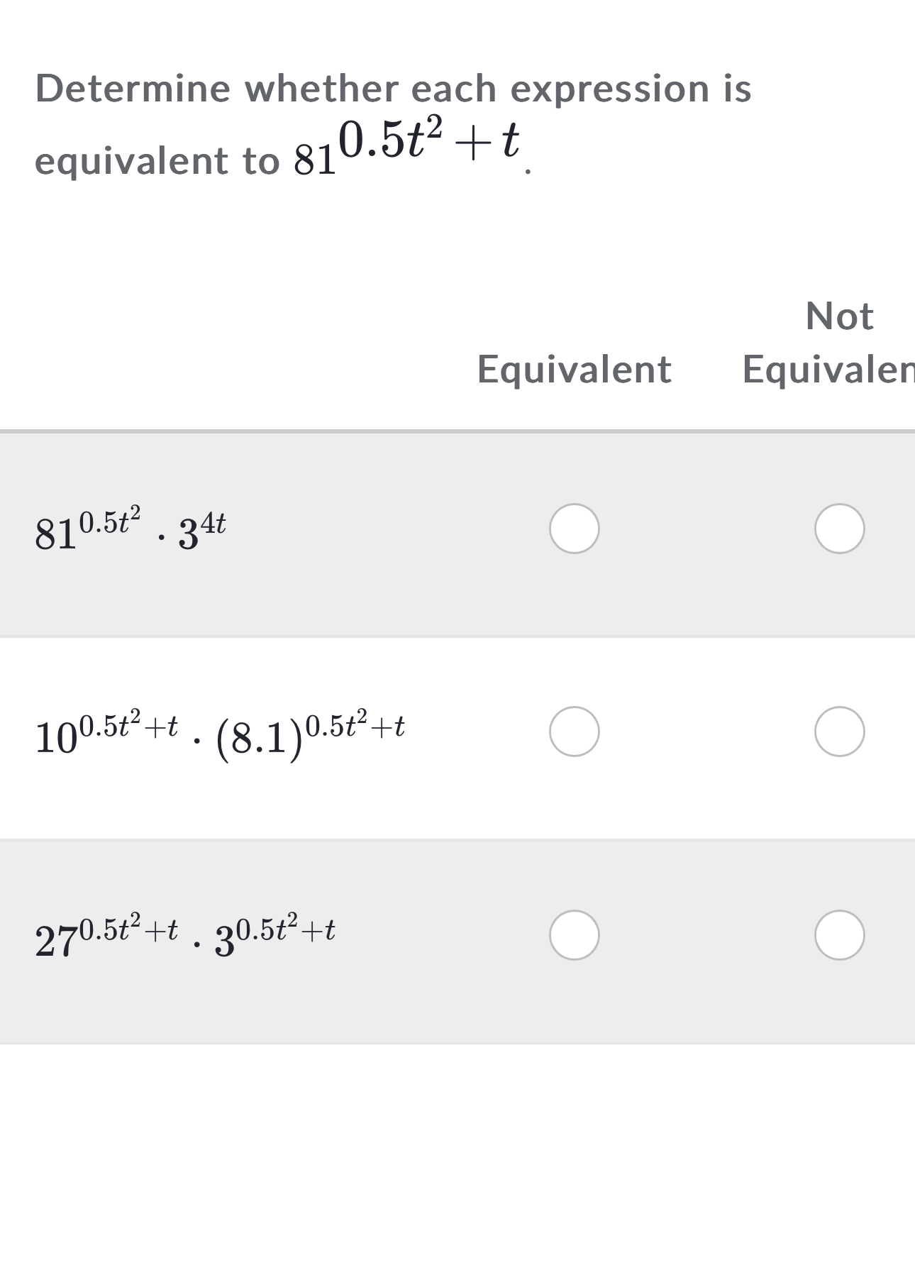 Determine whether each expression is
equivalent to _810.5t^2+t
Not
Equivalent Equivalen
81^(0.5t^2)· 3^(4t)
10^(0.5t^2)+t· (8.1)^0.5t^2+t
27^(0.5t^2)+t· 3^(0.5t^2)+t