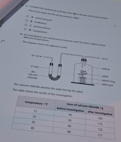 Complete the sentence by putting a cross () in the box next to your answer
Plants lose water, into the alr, by a process called
A active transport
B fertilisation
C photosynthesis
D transpiration
different temperatures
(b) An investigation was carried out to measure water loss from a plant, at four
The diagram shows the apparatus used.
Thehe water lost by the plant.
The table shows the results of t