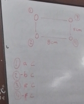 ① ac
② -6 c
③ ec
- Fc