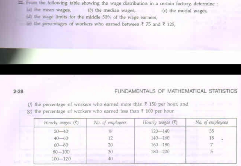 From the following table showing the wage distribution in a certain factory, determine : 
(s) the mean wages, (b) the median wages, (c) the mocal wages, 
the wage limits for the middle 50% of the wage earners, 
the percentages of workers who earned between ₹ 75 and ₹ 125,
2· 38 FUNDAMENTALS OF MATHEMATICAL STATISTICS 
(f) the percentage of workers who earned more than ₹ 150 per hour, and 
(g) the percentage of workers who earned less than ₹ 100 per hour.