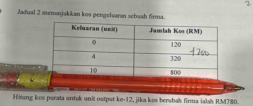 Jadual 2 menunjukkan kos pengeluaran sebuah firma. 
Hitung kos purata untuk unit output ke -12, jika kos berubah firma ialah RM780.