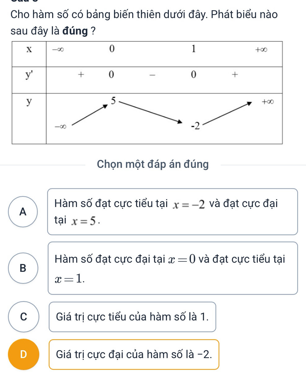 Cho hàm số có bảng biến thiên dưới đây. Phát biểu nào
sau đây là đúng ?
Chọn một đáp án đúng
Hàm số đạt cực tiểu tại x=-2 và đạt cực đại
A
tại x=5.
Hàm số đạt cực đại tại x=0 và đạt cực tiểu tại
B
x=1.
C Giá trị cực tiểu của hàm số là 1.
D Giá trị cực đại của hàm số là -2.