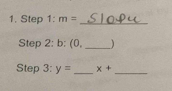 Step 1:m= _ 
Step 2:b:(0, _ 
Step 3:y= _ x+ _