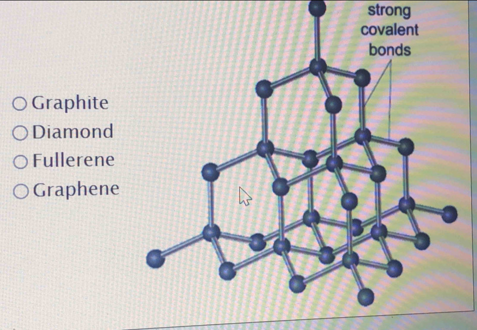 strong
Graphite
Diamond
Fullerene
Graphene