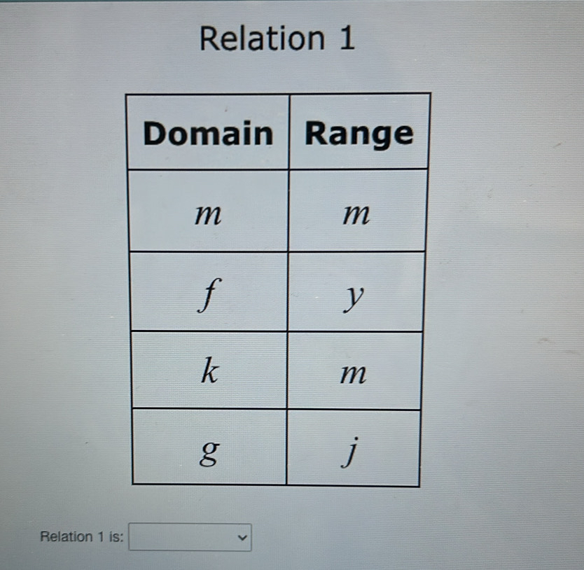 Relation 1 
Relation 1 is: □