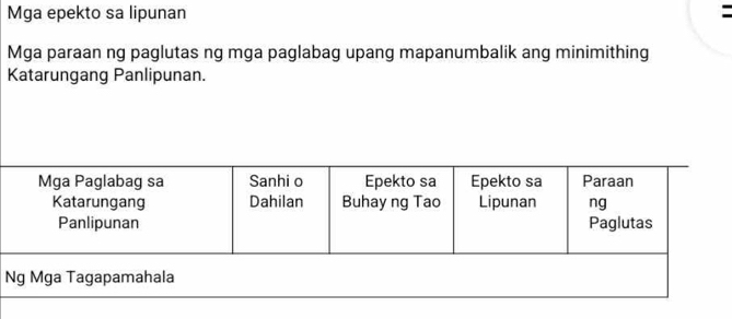 Mga epekto sa lipunan 
Mga paraan ng paglutas ng mga paglabag upang mapanumbalik ang minimithing 
Katarungang Panlipunan.