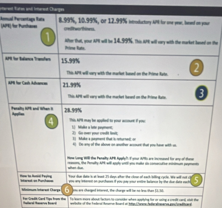 interest Rates and interest Charges 
Annu 
(APR) 
the 
AP 
A 
For Credit Card Tips from the To learn more about factors to consider when applying for or using a credit card, visit the 
Federal Reserve Board website of the Federal Reserve Board at http://www.federalreserve.rov/creditcard.