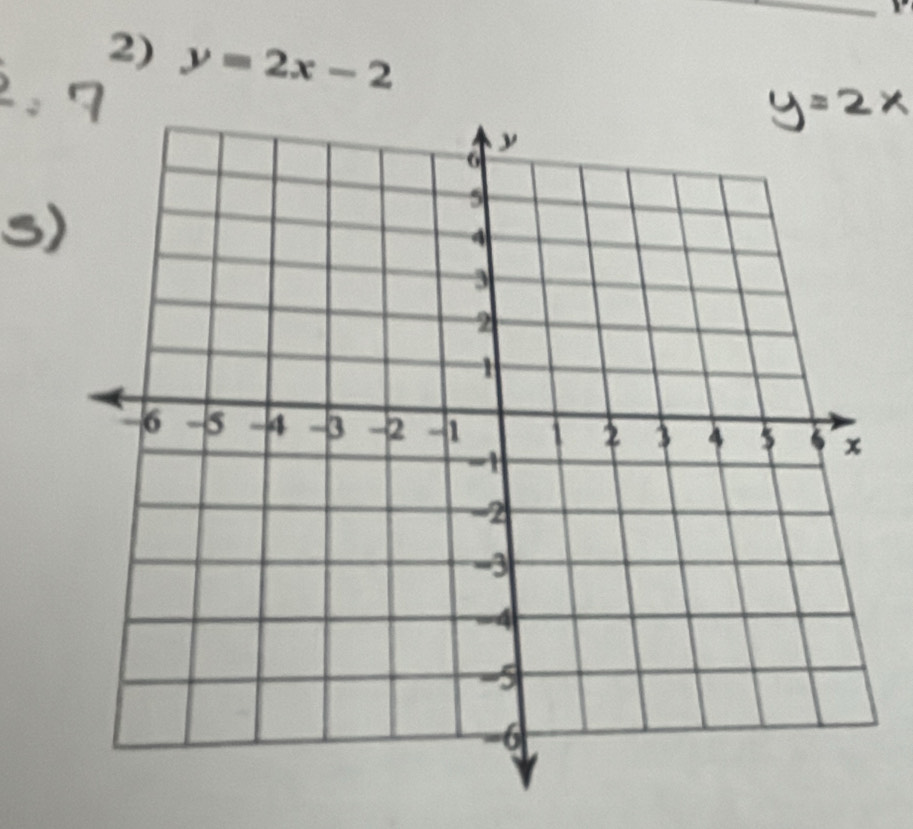 y=2x-2