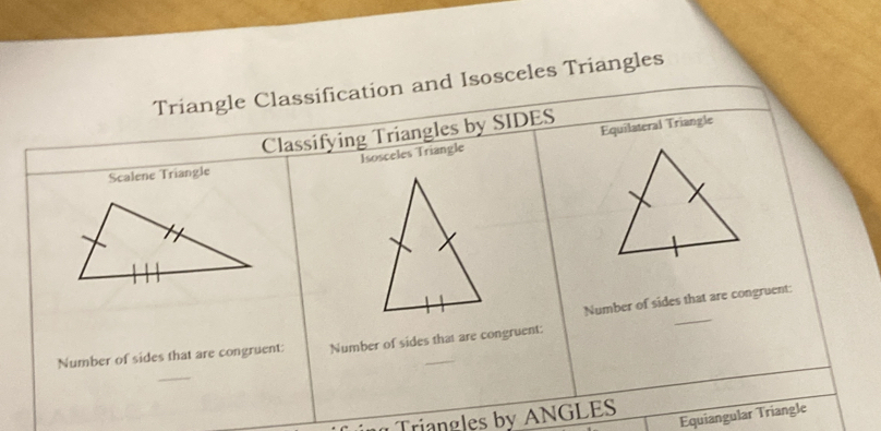 Triangle Classification and Isosceles Triangles 
Classifying Triangles by SIDES Equilateral Triangle 
Isosceles Triangle 
Scalene Triangle 
_ 
Number of sides that are congruent: Number of sides that are congruent: Number of sides that are congruent: 
Triangles by ANGLES 
Equiangular Triangle