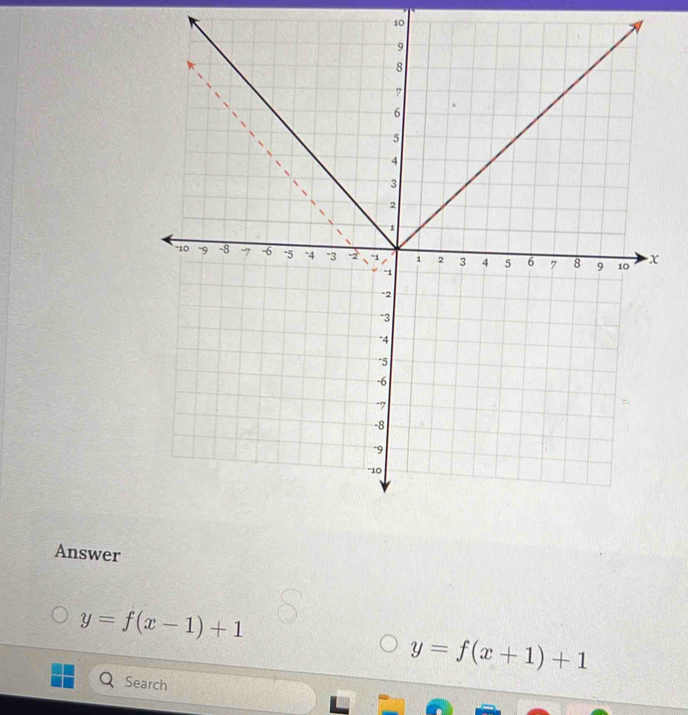 Answer
y=f(x-1)+1
y=f(x+1)+1
Search