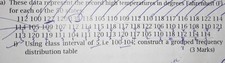 These data represent the record high temperatures in degrees Fahrenheit (F) 
for each of the 50 states.
112 100 127 120 133 118 105 110 109 112 11 0||8| |7||6||8|22|| 1
114 105 109 107 112 114 11511811711812210611011610811 0121

113 120 119 111104111201131201171051101 81121141 12
i) Using class interval of 5 i.e 100-104; construct a grouped frequency 
distribution table 
3 (3 Marks)