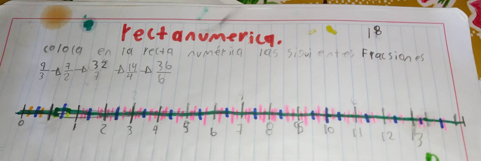 rectanumericg. 
18 
colo(a en id recta numeria las siocientes Fracsiones
frac 9 3endarray -Delta  7/2 to beginarrayr 3 7endarray   14/4 to  36/6 