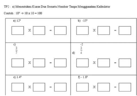 TP2 : a) Menentukan Kuasa Dua Sesuatu Nombor Tanpa Menggunakan Kalkulator
Contoh: 10^2to 10* 10=100