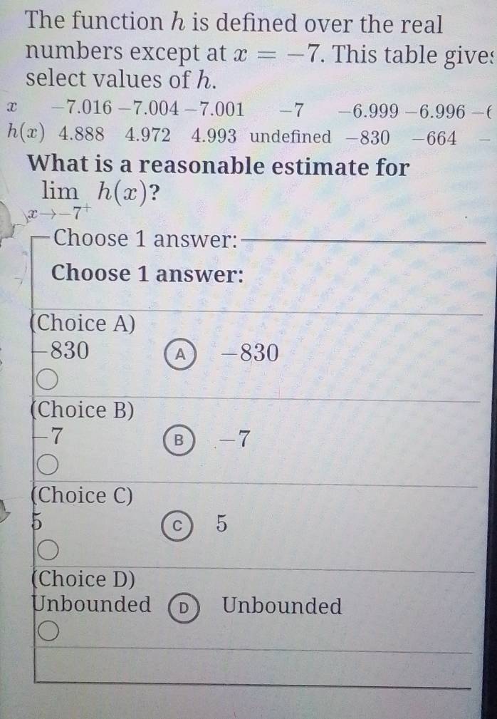 The function h is defined over the real
numbers except at x=-7. This table gives
select values of h.
x -7.0 16 −7.004 −7.001 -7 −6.999 −6.996 -(
h(x) 4.888 4.972 4.993 undefined —830 -664
What is a reasonable estimate for
limlimits _xto -7^+h(x) ?
Choose 1 answer:_
Choose 1 answer:
(Choice A)
-830 A  -830
(Choice B)
7 B -7
(Choice C)
5
c 5
(Choice D)
Unbounded D Unbounded