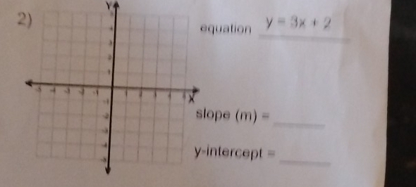 Y
_ 
quation y=3x+2
ope (m)= _ 
intercept = 
_