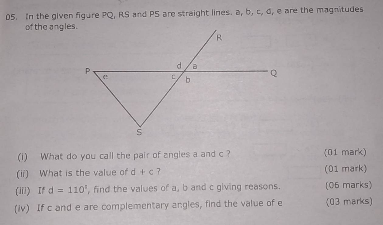 In the given figure PQ, RS and PS are straight lines. a, b, c, d, e are the magnitudes 
of the angles. 
(i) What do you call the pair of angles a and c ? (01 mark) 
(ii) What is the value of d+c ? (01 mark) 
(iii) If d=110° ', find the values of a, b and c giving reasons. (06 marks) 
(iv) If c and e are complementary angles, find the value of e (03 marks)