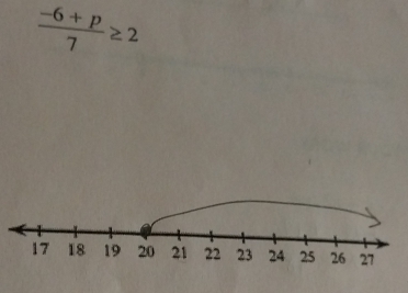  (-6+p)/7 ≥ 2