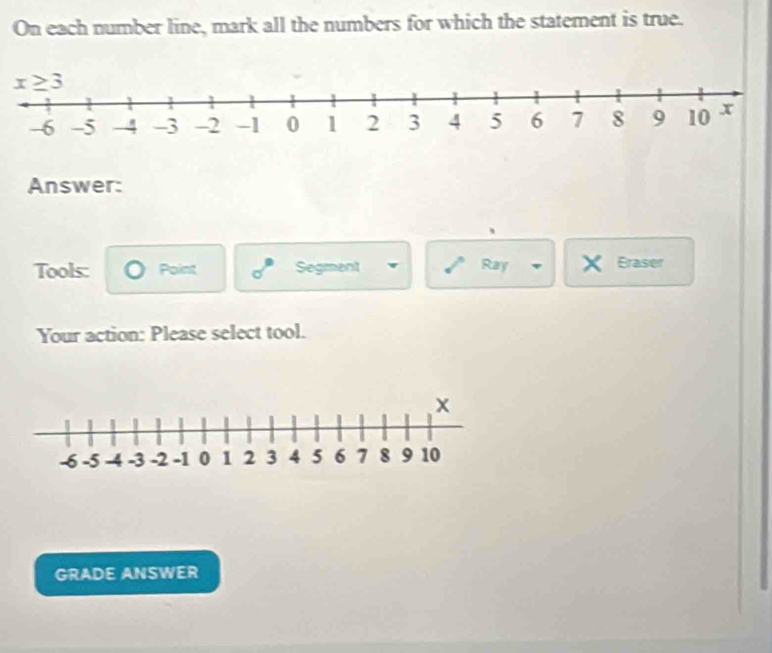 On each number line, mark all the numbers for which the statement is true.
Answer:
Tools: Point Segment Ray Eraser
Your action: Please select tool.
GRADE ANSWER